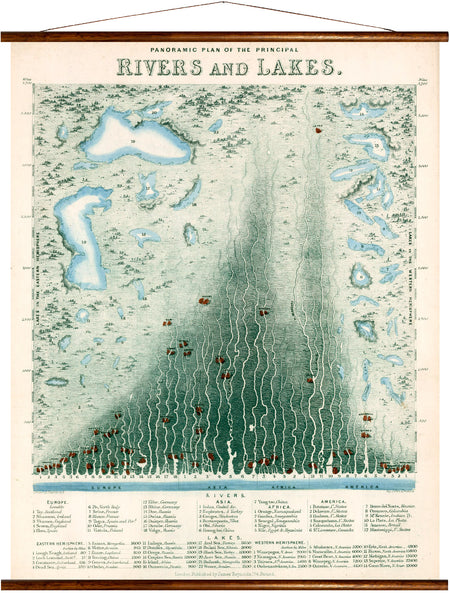 Panoramic plan of the principal lakes and rivers, reprint on linen - Josef und Josefine