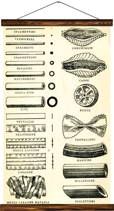 Pasta types, reprint on linen - Josef und Josefine