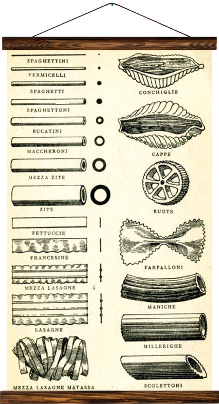 Pasta types, reprint on linen - Josef und Josefine