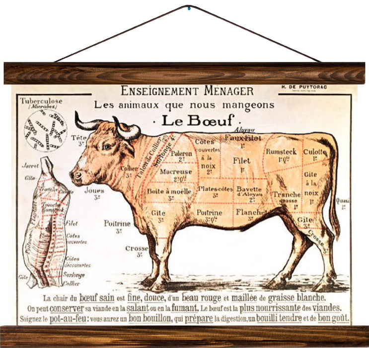 Household education - Beef, reprint on linen - Josef und Josefine