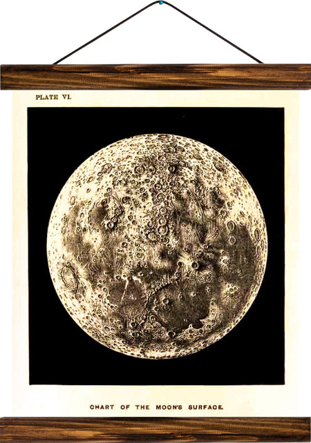 Moon, reprint on linen - Josef und Josefine