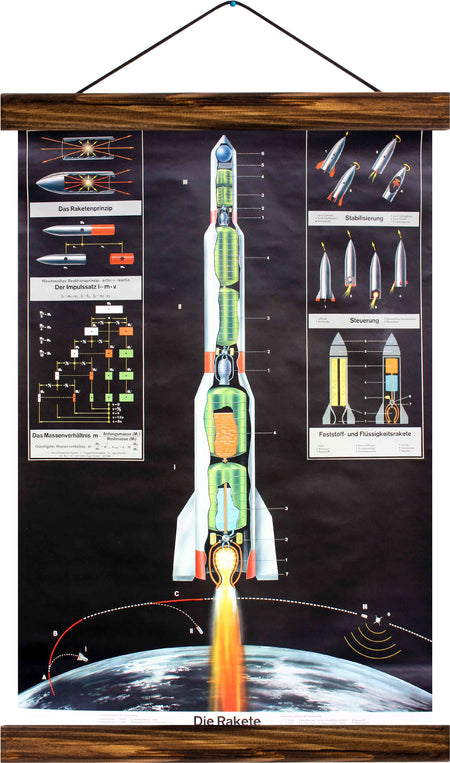 Rocket, reprint on linen - Josef und Josefine