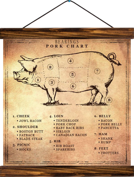Pork, reprint on linen - Josef und Josefine