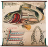 Barsch, Vintage Wall Chart Perch by Paul Pfurtscheller, 1913 - Josef und Josefine