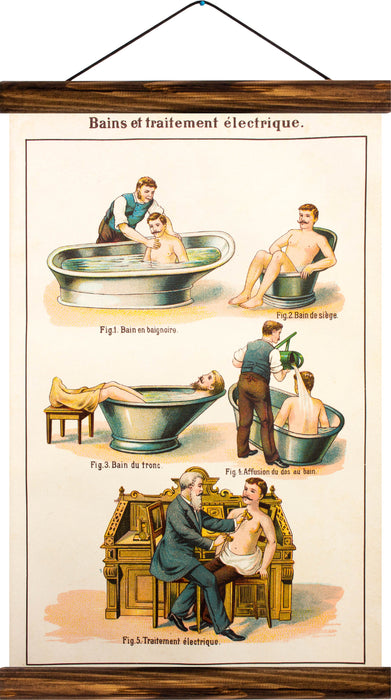 Baths and electrical treatment, reprint on linen