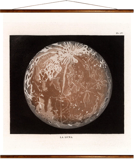 La Luna, reprint on linen - Josef und Josefine