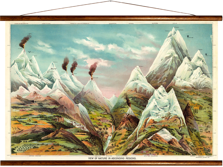 View of nature in ascending regions, reprint on linen - Josef und Josefine