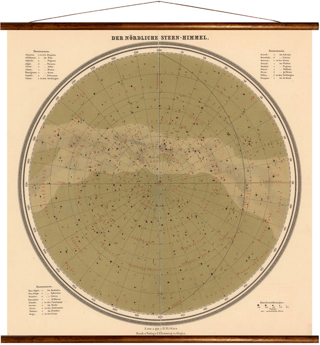 The northern star sky, reprint on linen - Josef und Josefine