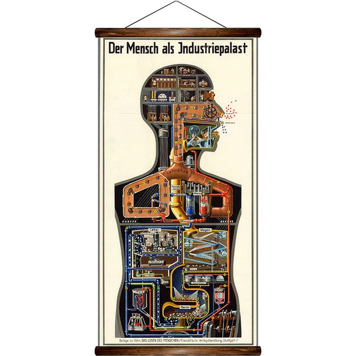 Human as a industrial palace, reprint on linen