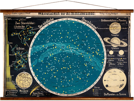 Astronomy, reprint on linen - Josef und Josefine