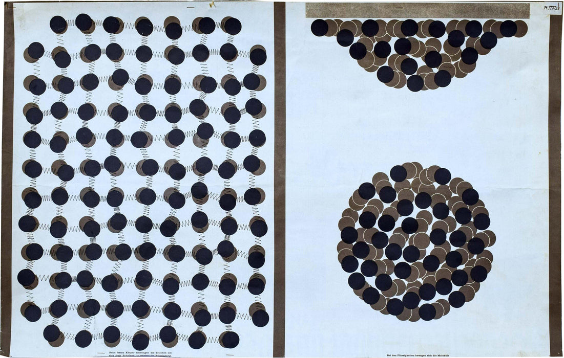 Molecules in Solid and Liquid State, Vintage Chemical Wall Chart, 1950 - Josef und Josefine