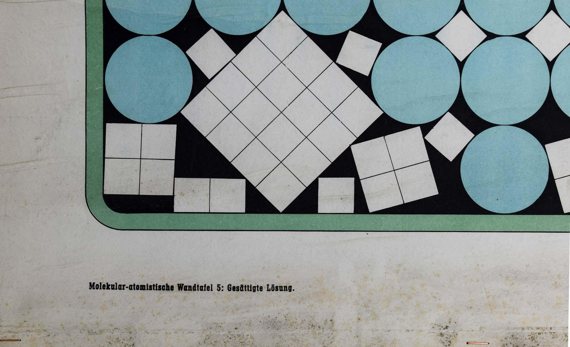 Chemical Solution, Vintage Chemical Wall Chart, 1950 - Josef und Josefine