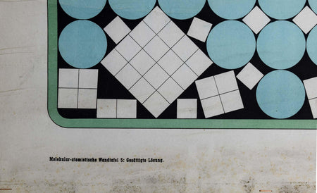 Chemical Solution, Vintage Chemical Wall Chart, 1950 - Josef und Josefine