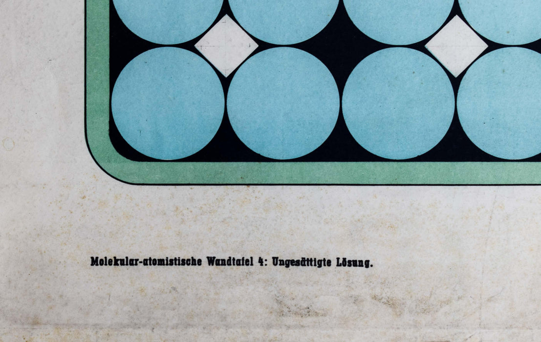 Chemical Solution, Vintage Chemical Wall Chart, 1950 - Josef und Josefine