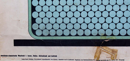 Inner, Ground, Side Pressure and Buoyancy, Vintage Chemical Wall Chart, 1950 - Josef und Josefine