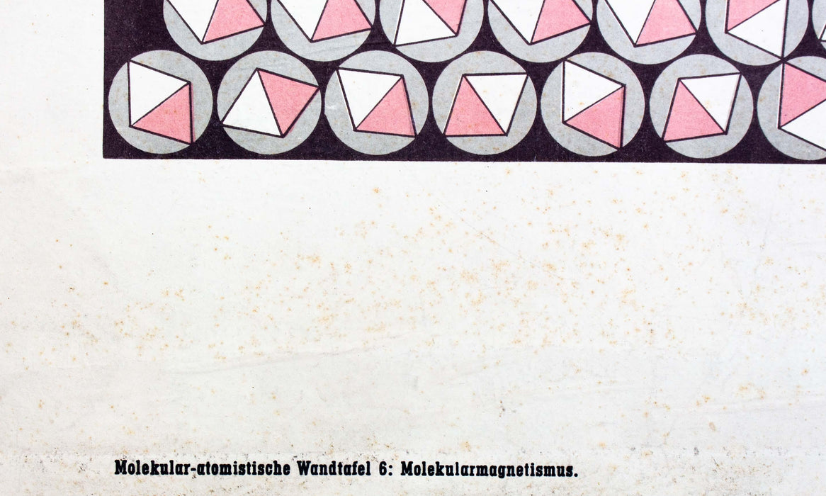 Molecular Magnetism, Vintage Chemical Wall Chart, 1950 - Josef und Josefine