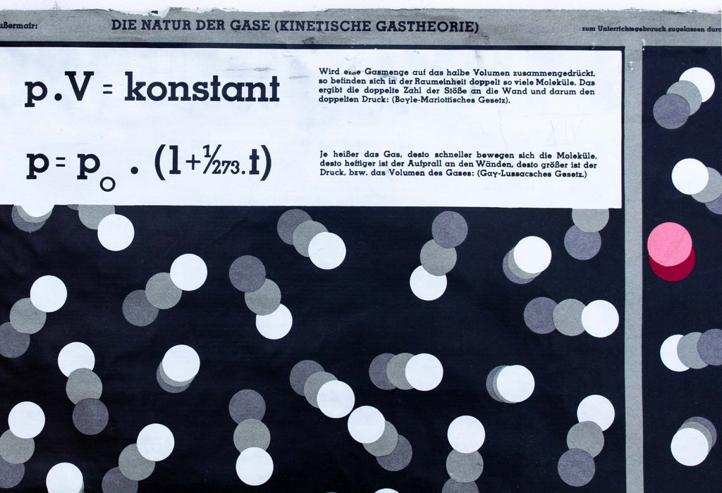 Nature of Gases, Kinetic Gas Theory, Vintage Chemical Wall Chart, 1950 - Josef und Josefine