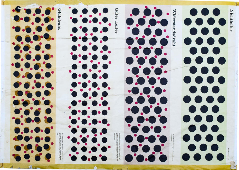 Electric Conductors and Insulators, Vintage Physical Wallchart, 1950 - Josef und Josefine