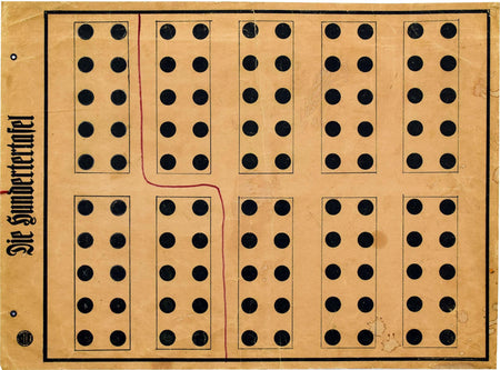 Hundred Table, Vintage Wall Chart, 1920 - Josef und Josefine