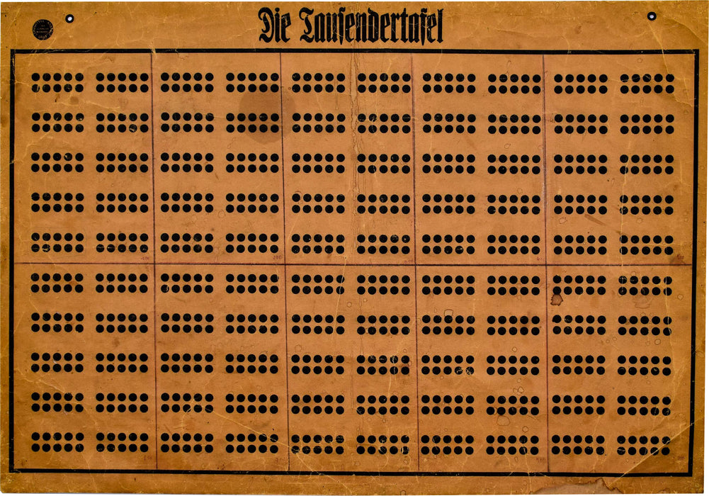 Thousend Table, Vintage Wall Chart, 1920 - Josef und Josefine