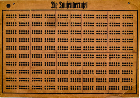 Thousend Table, Vintage Wall Chart, 1920 - Josef und Josefine