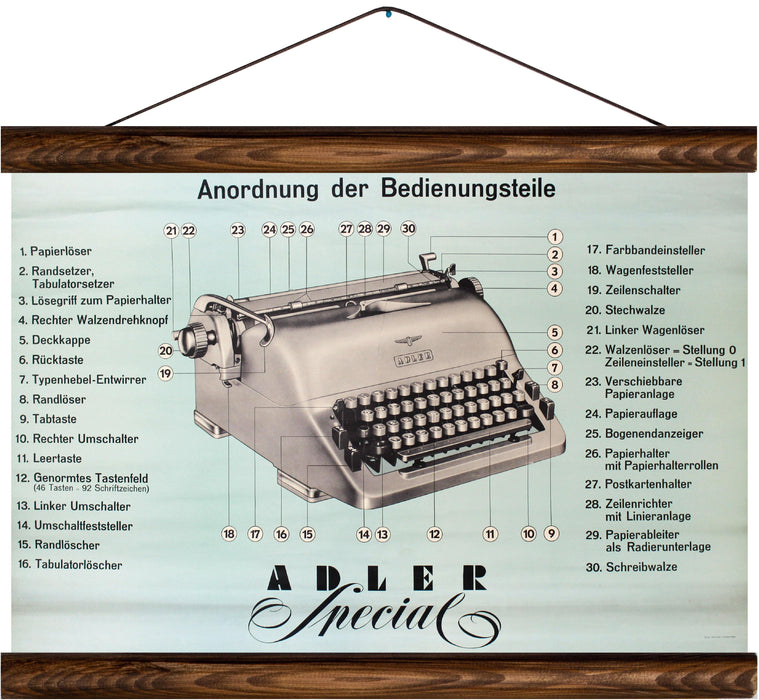 Typewriter, reprint on linen - Josef und Josefine