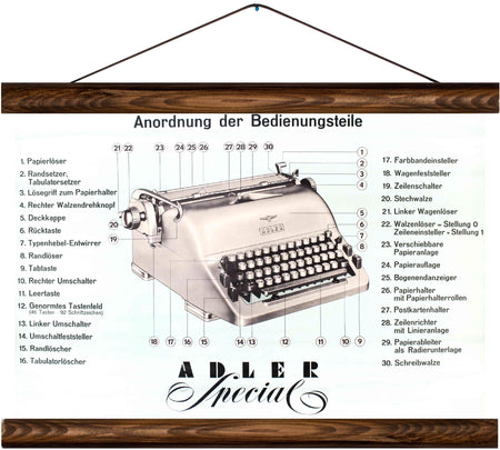 Typewriter, reprint on linen - Josef und Josefine