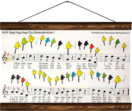 Alle meine Entchen - childrens song, reprint on linen - Josef und Josefine