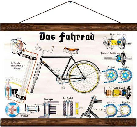 Bike, reprint on linen - Josef und Josefine