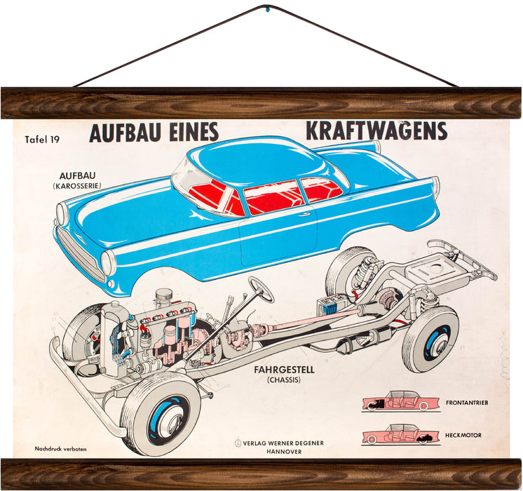 Construction of a motor vehicle, reprint on linen