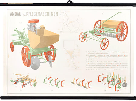 Cultivation and maintenance machines, 1950 - Josef und Josefine