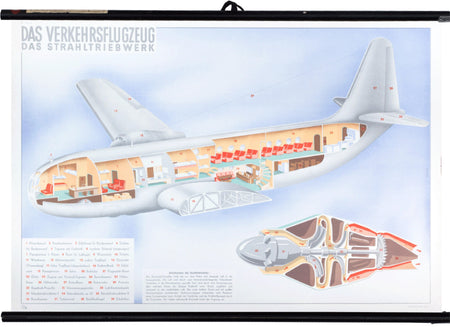 Airliner and jet engine, 1950 - Josef und Josefine