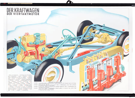 Car and four stroke engine, 1950 - Josef und Josefine