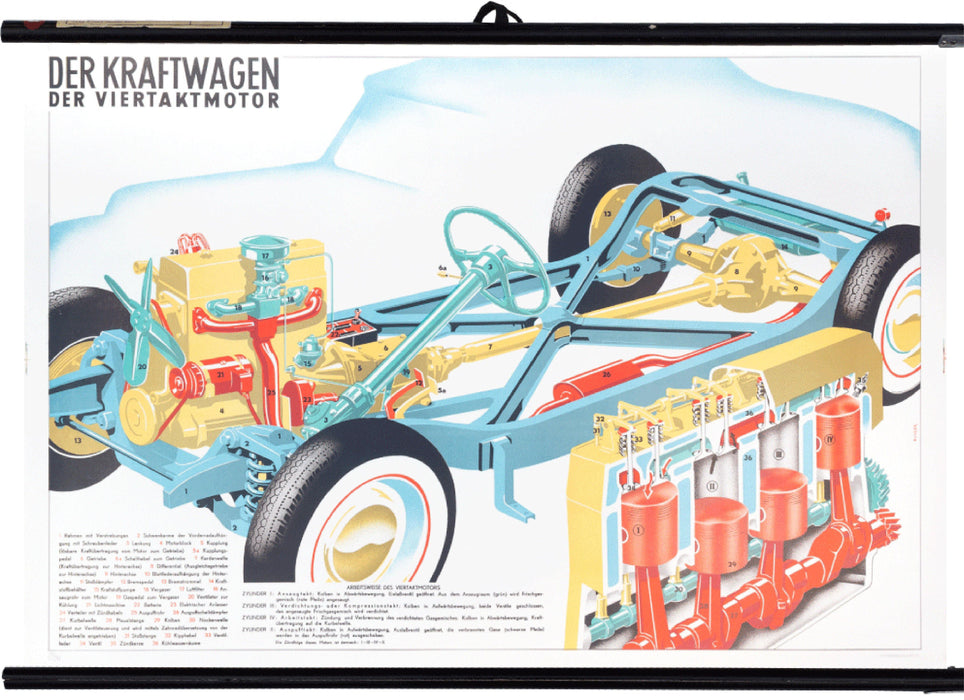 Car and four stroke engine, 1950 - Josef und Josefine