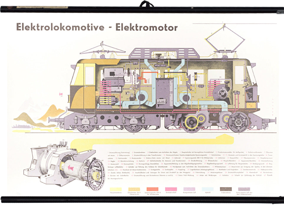 Electric locomotive and electric motor, 1950 - Josef und Josefine