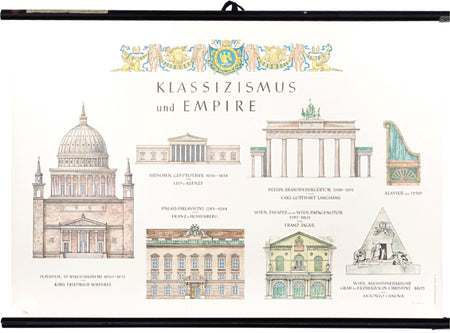 Classicism and empire, 1955 - Josef und Josefine